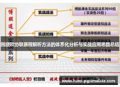 围绕欧协联赛程解析方法的体系化分析与实战应用思路总结 围绕欧协联赛程解析方法的体系化分析与实战应用思路总结