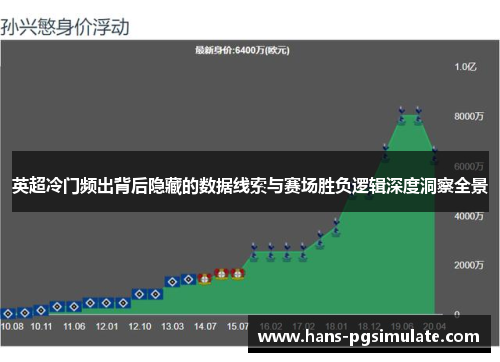 英超冷门频出背后隐藏的数据线索与赛场胜负逻辑深度洞察全景 英超冷门频出背后隐藏的数据线索与赛场胜负逻辑深度洞察全景