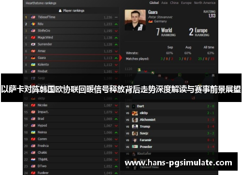 以萨卡对阵韩国欧协联回暖信号释放背后走势深度解读与赛事前景展望 以萨卡对阵韩国欧协联回暖信号释放背后走势深度解读与赛事前景展望
