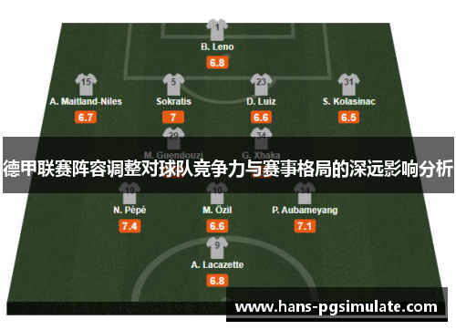 德甲联赛阵容调整对球队竞争力与赛事格局的深远影响分析