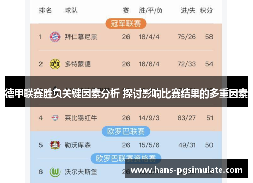 德甲联赛胜负关键因素分析 探讨影响比赛结果的多重因素