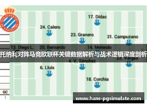 托纳利对阵马竞欧联杯关键数据解析与战术逻辑深度剖析