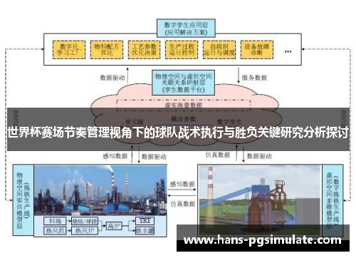 世界杯赛场节奏管理视角下的球队战术执行与胜负关键研究分析探讨