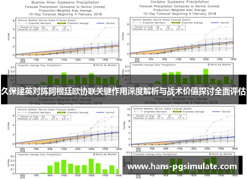 久保建英对阵阿根廷欧协联关键作用深度解析与战术价值探讨全面评估 久保建英对阵阿根廷欧协联关键作用深度解析与战术价值探讨全面评估