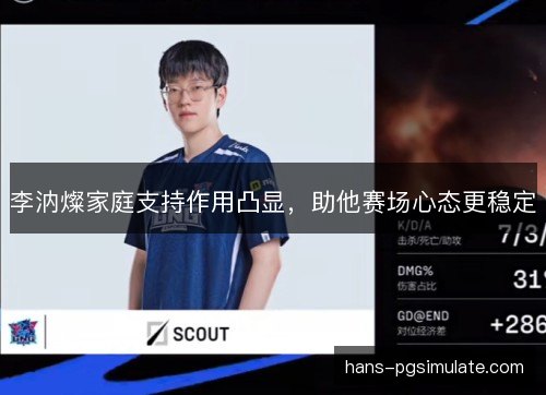 李汭燦家庭支持作用凸显，助他赛场心态更稳定